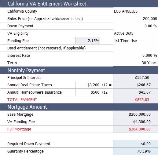 11 best VA Loan Calculator images on Pinterest Loans calculator