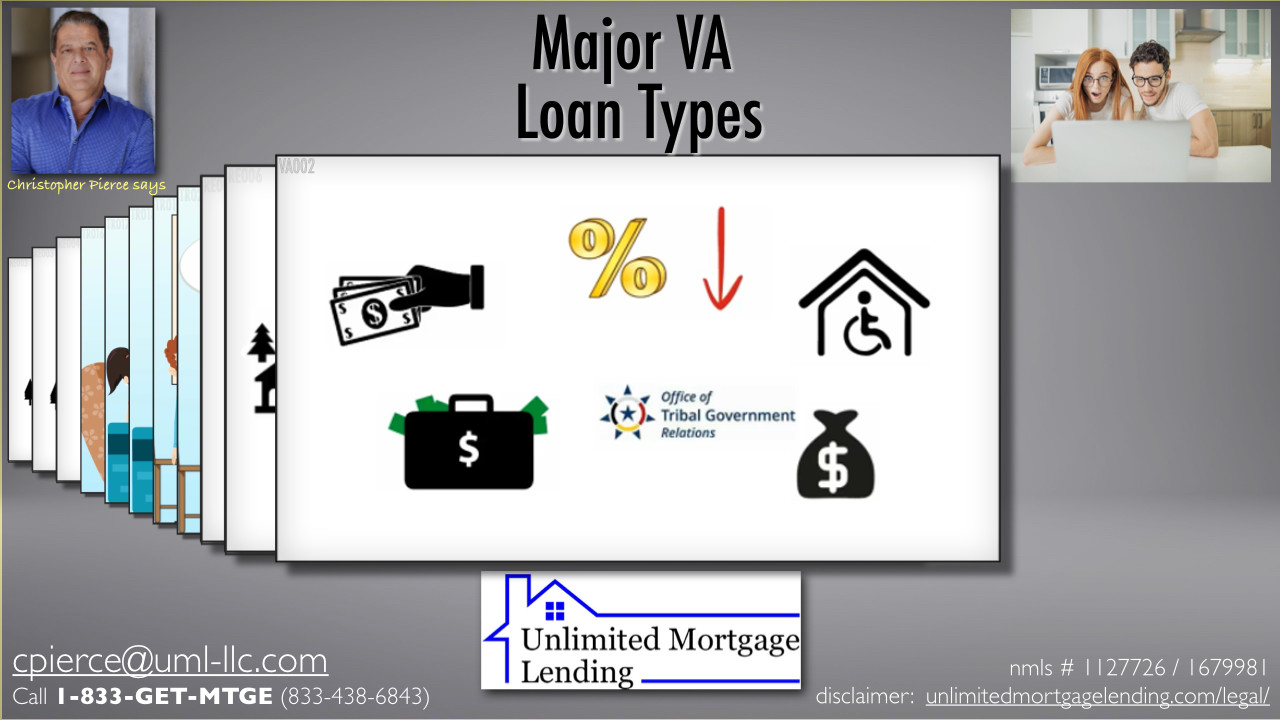 What Are The Major Types Of VA Loans? Unlimited Mortgage Lending, LLC
