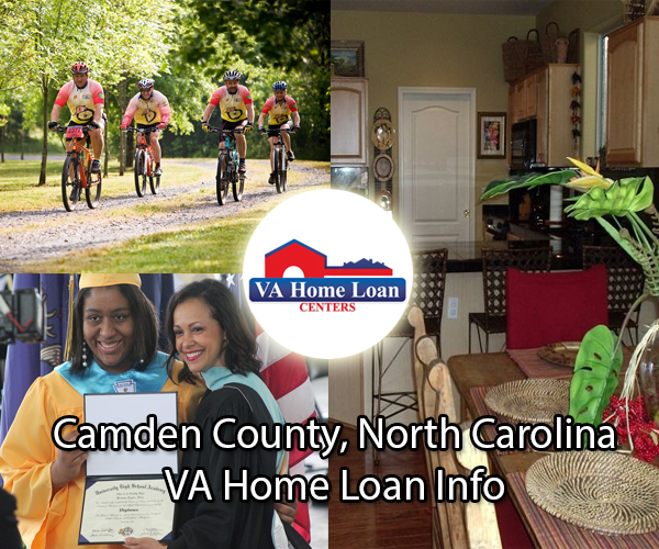 Camden County, North Carolina VA Loan Info VA HLC