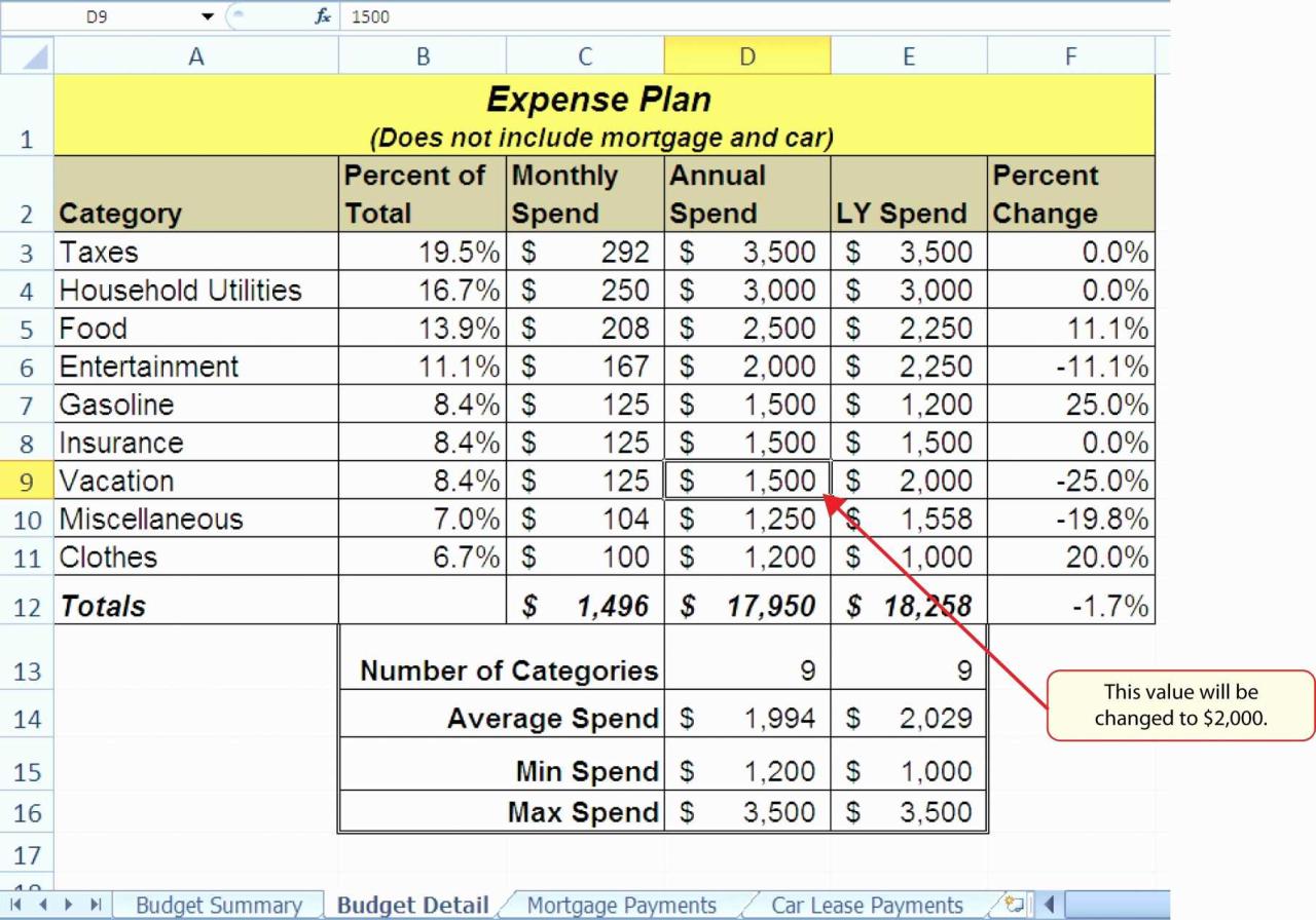 Car Loan Amortization Spreadsheet Excel —