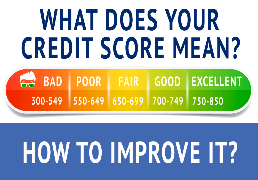 676 Credit Score Auto Loan Interest Rate